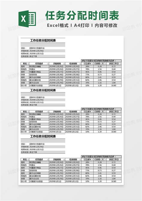 工作分配表設計